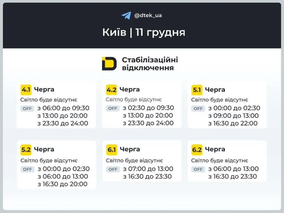Графіки відключень Київ 11 грудня