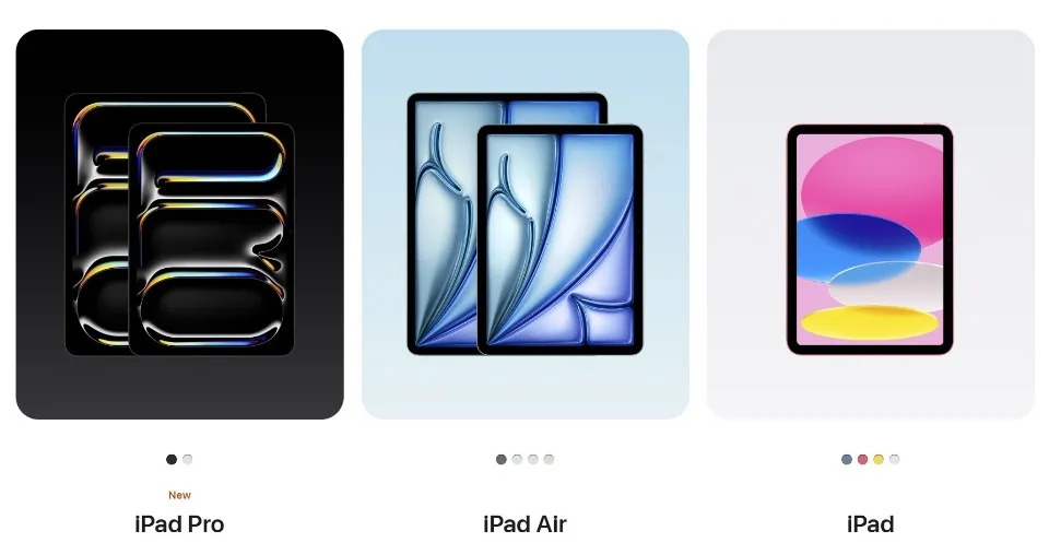 планшети iPad