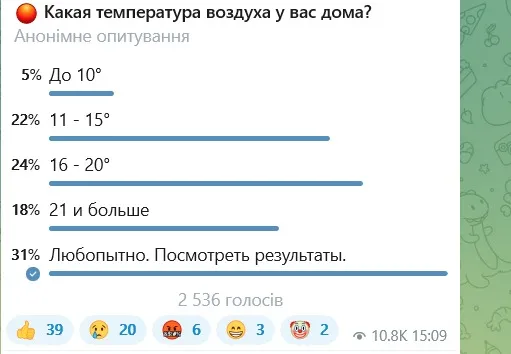 Скриншот результатів опитування