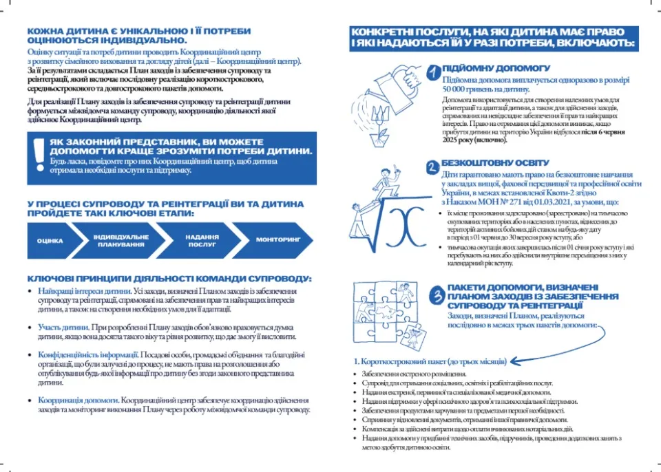 Керівництво для батьків щодо прав депортованих дітей