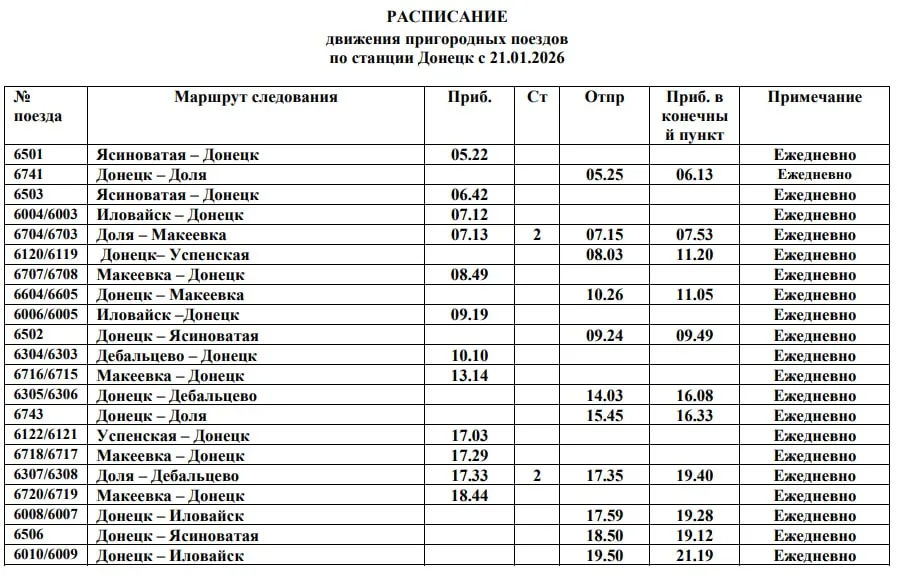 Розклад руху приміських поїздів по станції Донецьк з 21.01.2026