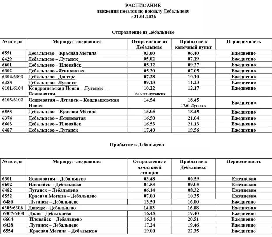 Розклад руху поїздів по вокзалу Дебальцеве з 21.01.2026