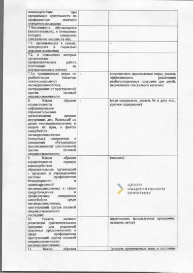 Окупанти на Донеччині збирають дані про зґвалтованих дітей