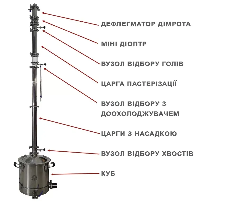 конструкція самогонного апарату