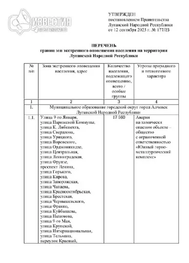 “Постанова уряду ЛНР №177/25”
