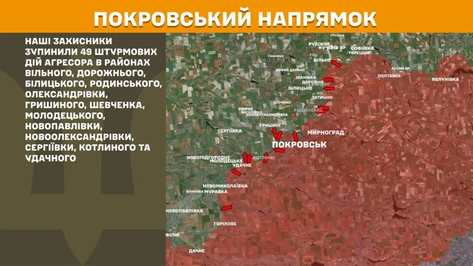 Ситуація на Покровському напрямку