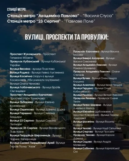харків вулиці
