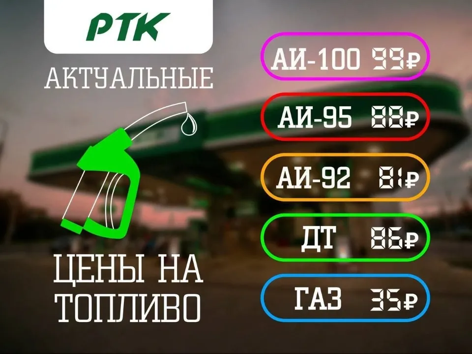 Ціни на пальне в регіоні