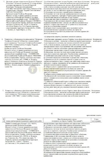 провайдер