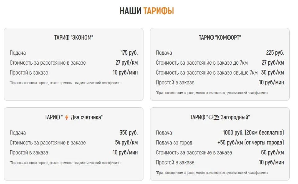 Прайс на таксі в Донецьку