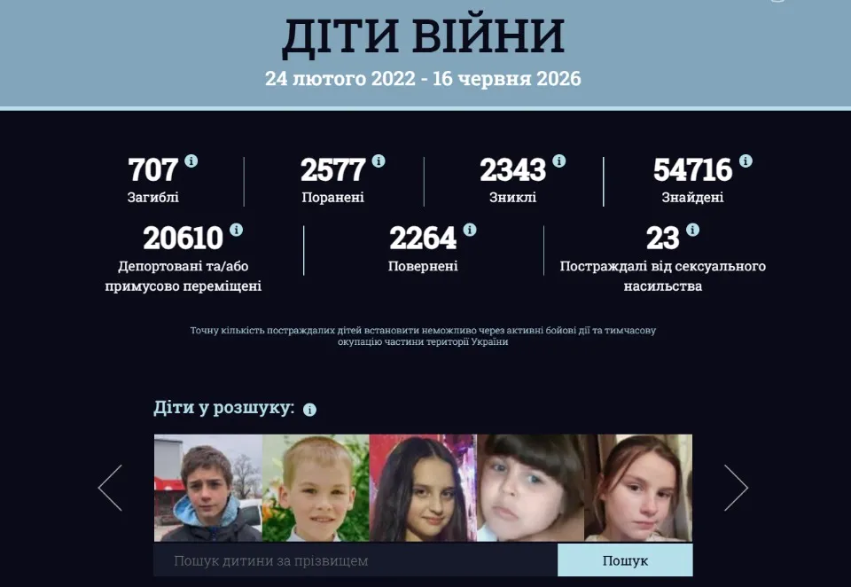 Портал Діти війни