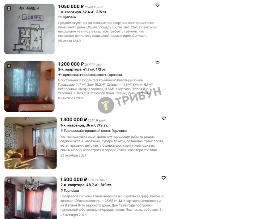 Квартири на вторинці в Горлівці