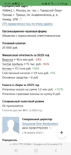 Дані податкової служби РФ
