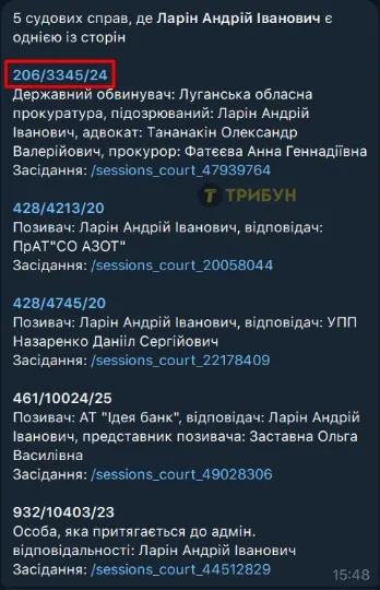 Джерело: Опендатабот