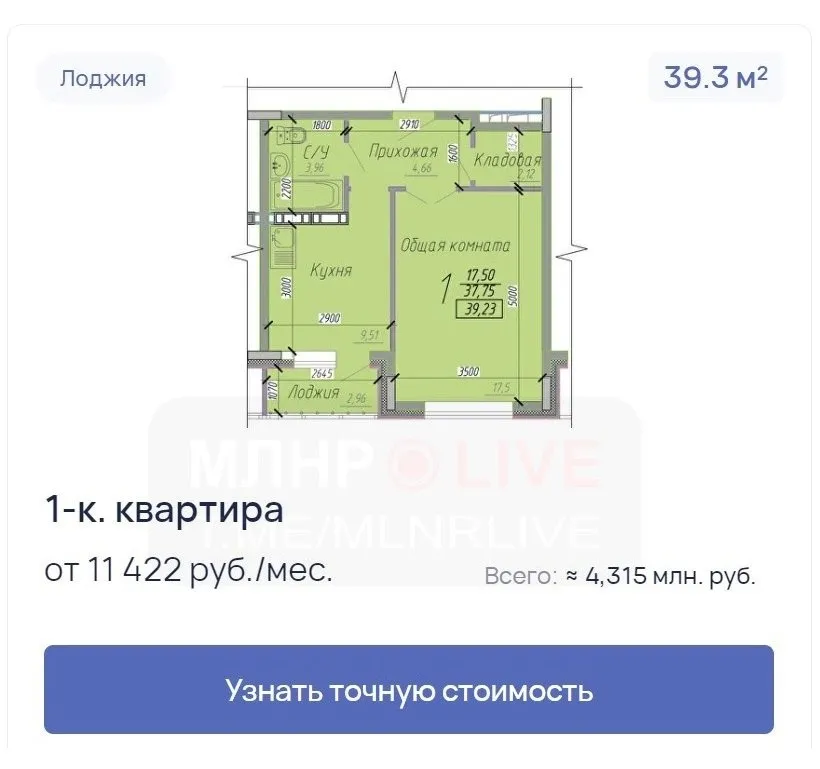 Вартість квартир у 2024 р.