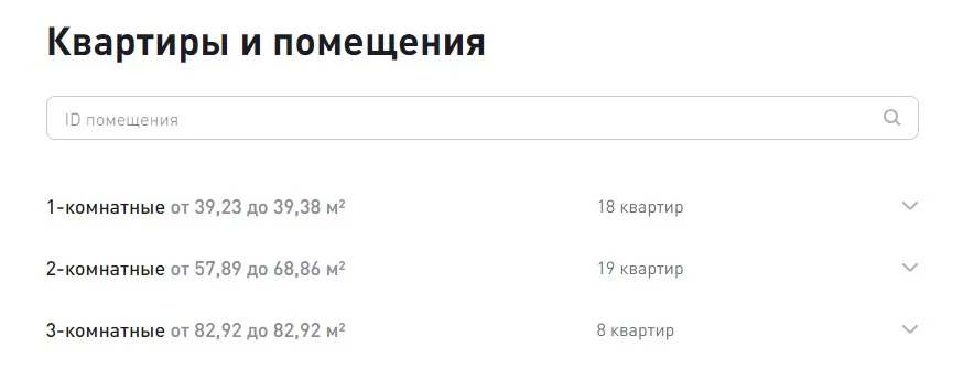 Кількість квартир у будинках БС-3, БС-5 та БС-2