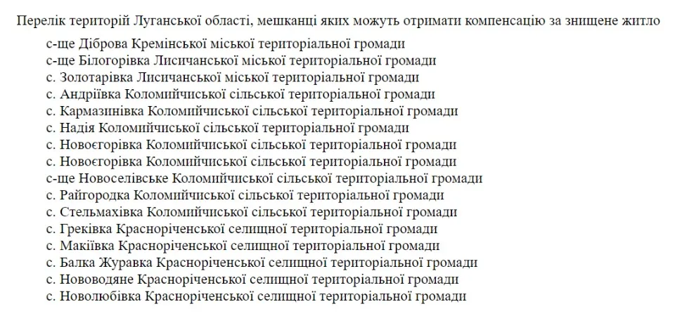 Переліку населених пунктів