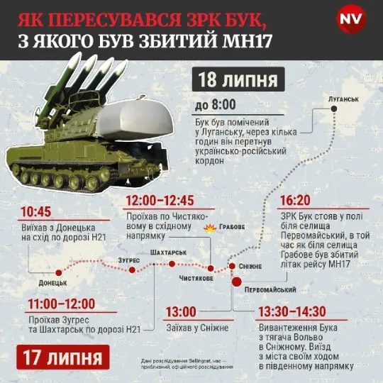 Зображення: New Voice