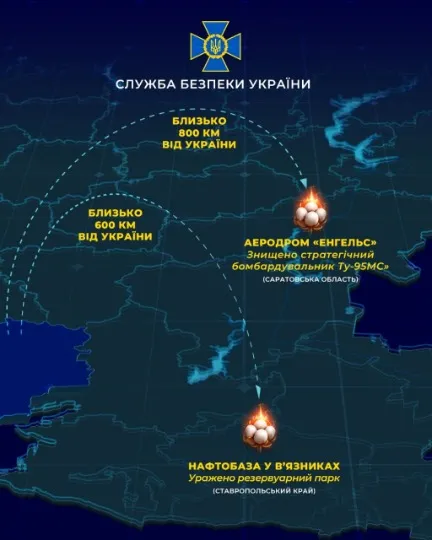 Інфорграфіка: СБУ