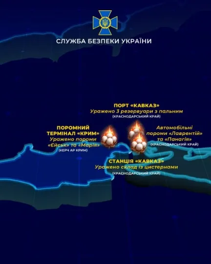 Інфорграфіка: СБУ