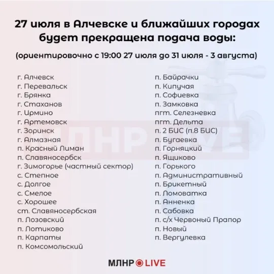Перелік населених пунктів