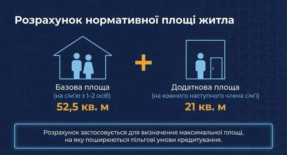 Фото: Луганська ОВА