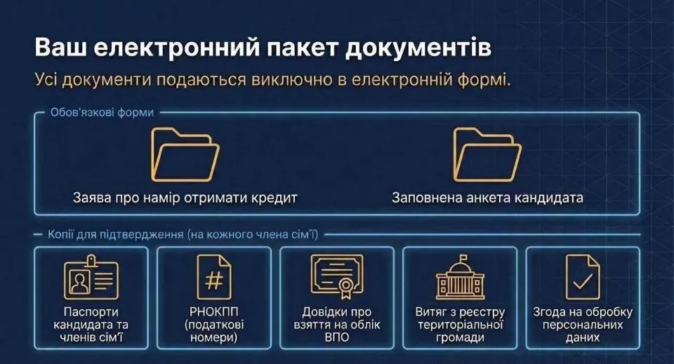 Фото: Луганська ОВА