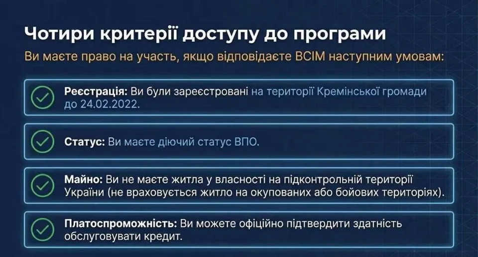 Фото: Луганська ОВА