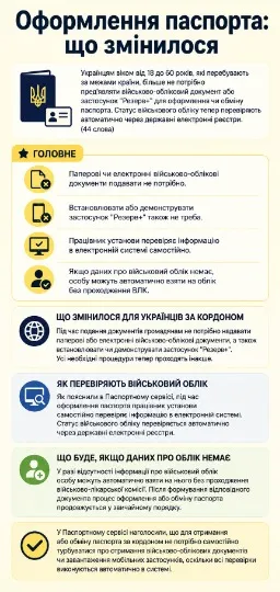Інфографіка: ТРИБУН