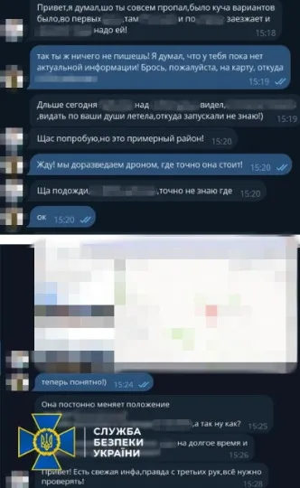 листування