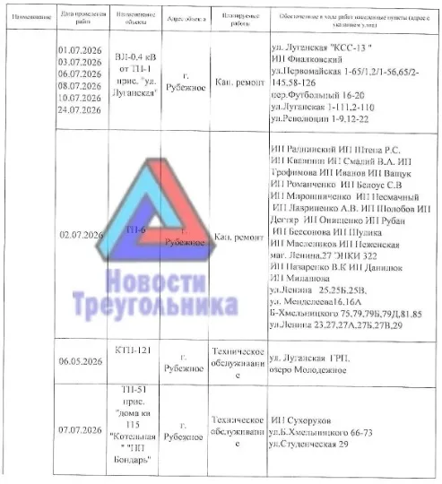 Місцеві чати. Графіки відключення електроенергії