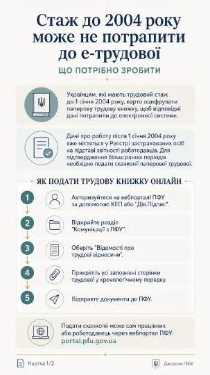 Інфографіка ТРИБУН