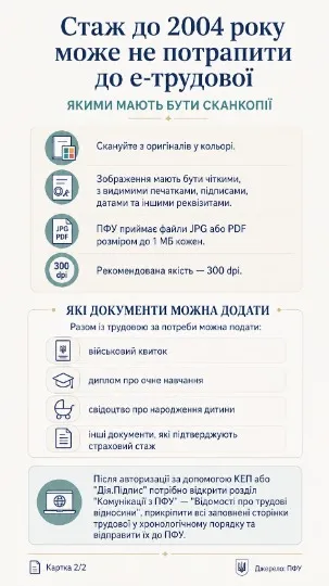 Інфографіка ТРИБУН