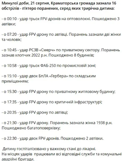 Краматорська міська рада. Удари російських FPV-дронів по цивільному населенню