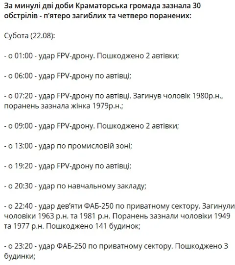 Краматорська міська рада. Удари російських FPV-дронів по цивільному населенню