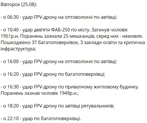 Краматорська міська рада. Удари російських FPV-дронів по цивільному населенню