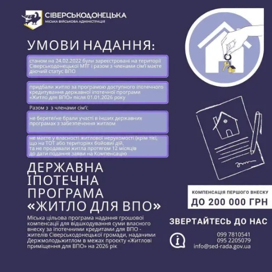 Інфографіка: Сіверськодонецька МВА
