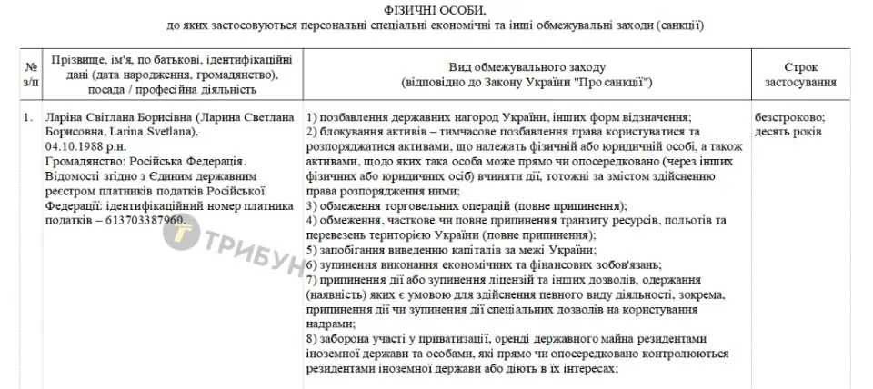 Скриншот указу Зеленського