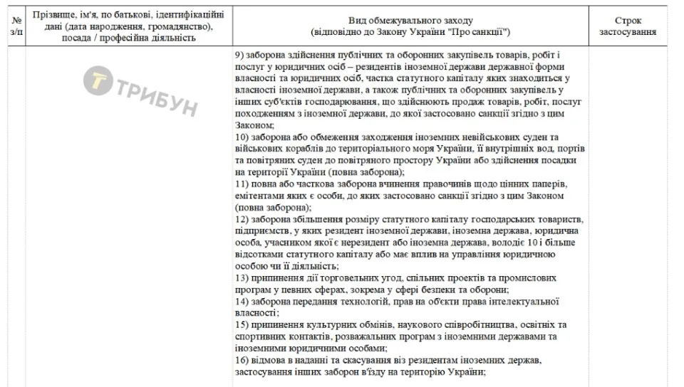 Скриншот указу Зеленського