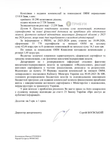 Фото: відповідь на запит ТРИБУНУ