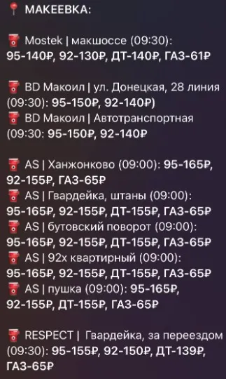 Ціни на пальне станом на 25 вересня